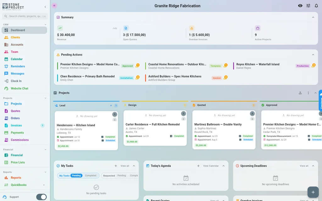 Dashboard showing revenue, open quotes, overdue invoices and active projects