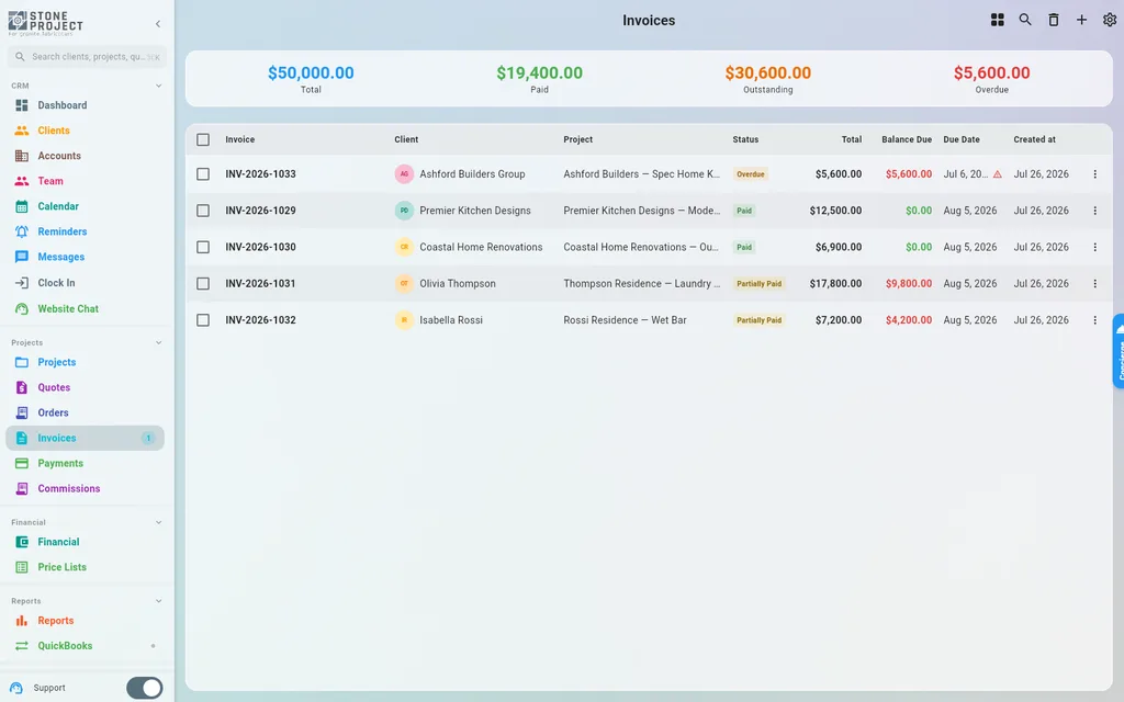 Invoice list showing paid, partially paid and overdue invoices with totals