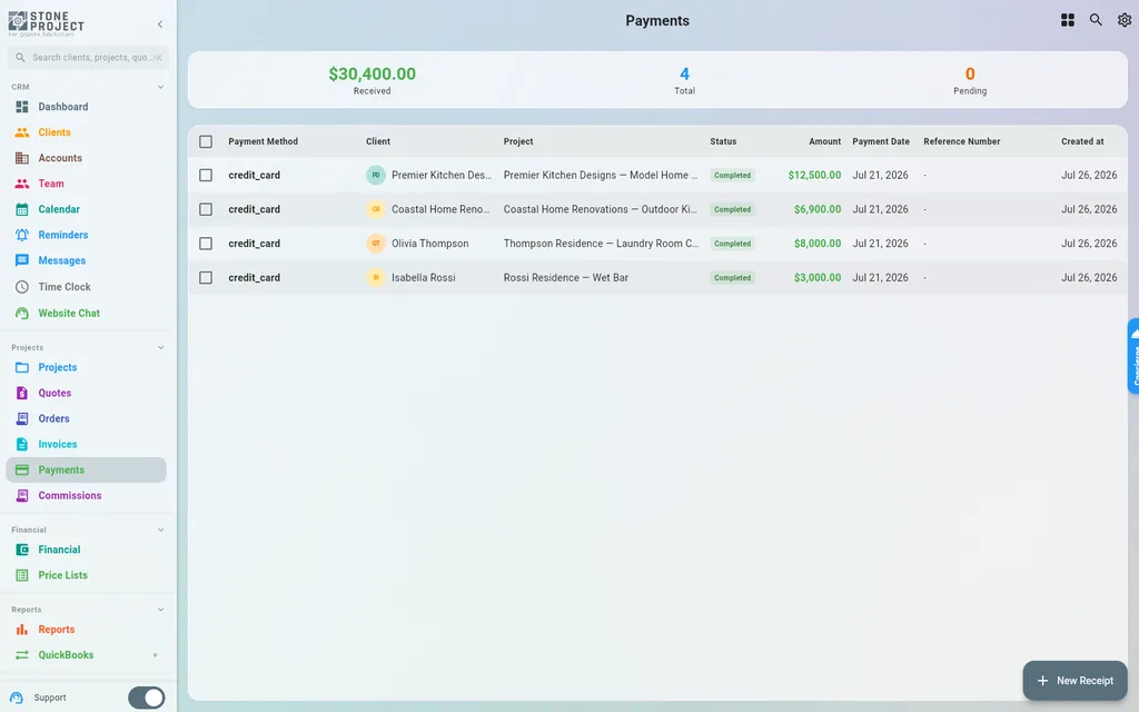 Payments list with four completed card payments totaling $30,400