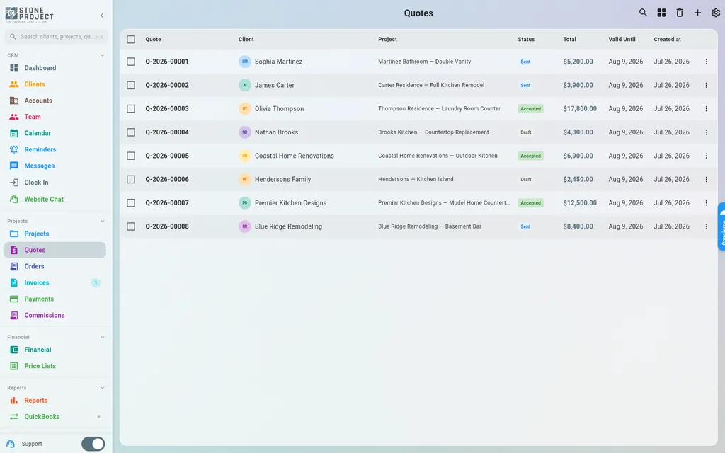Stone Project quotes list showing eight quotes with distinct numbers and statuses